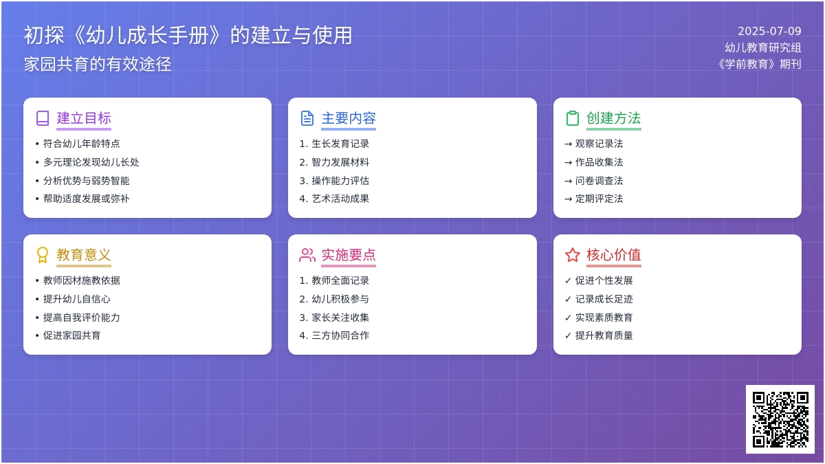 初探《幼儿成长手册》的建立与使用的论文