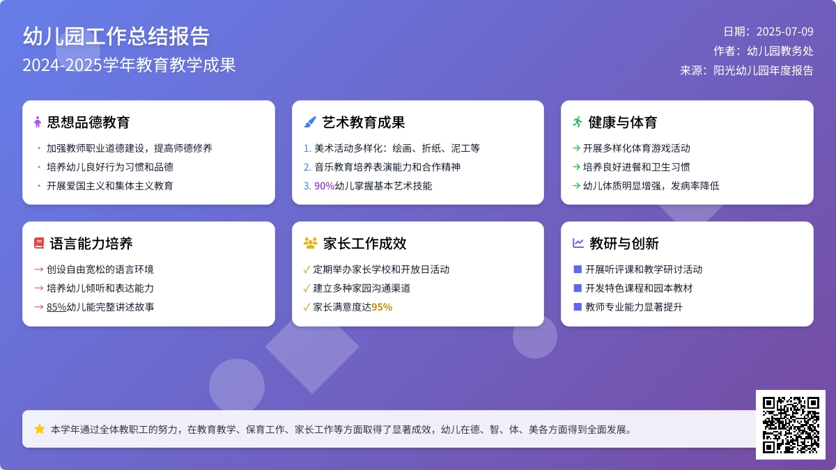 关于幼儿园的工作总结（精选16篇）