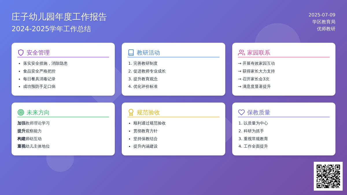 幼儿园的年度工作报告