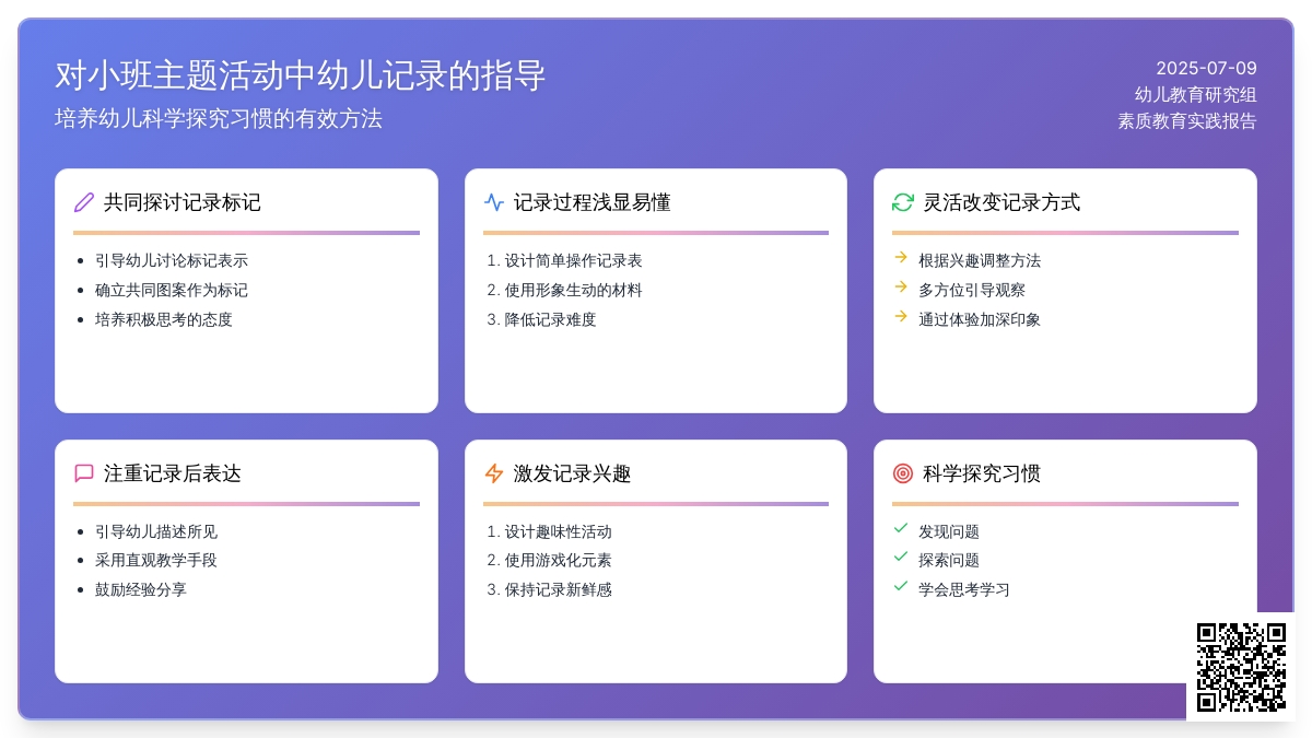 对小班主题活动中幼儿记录的指导