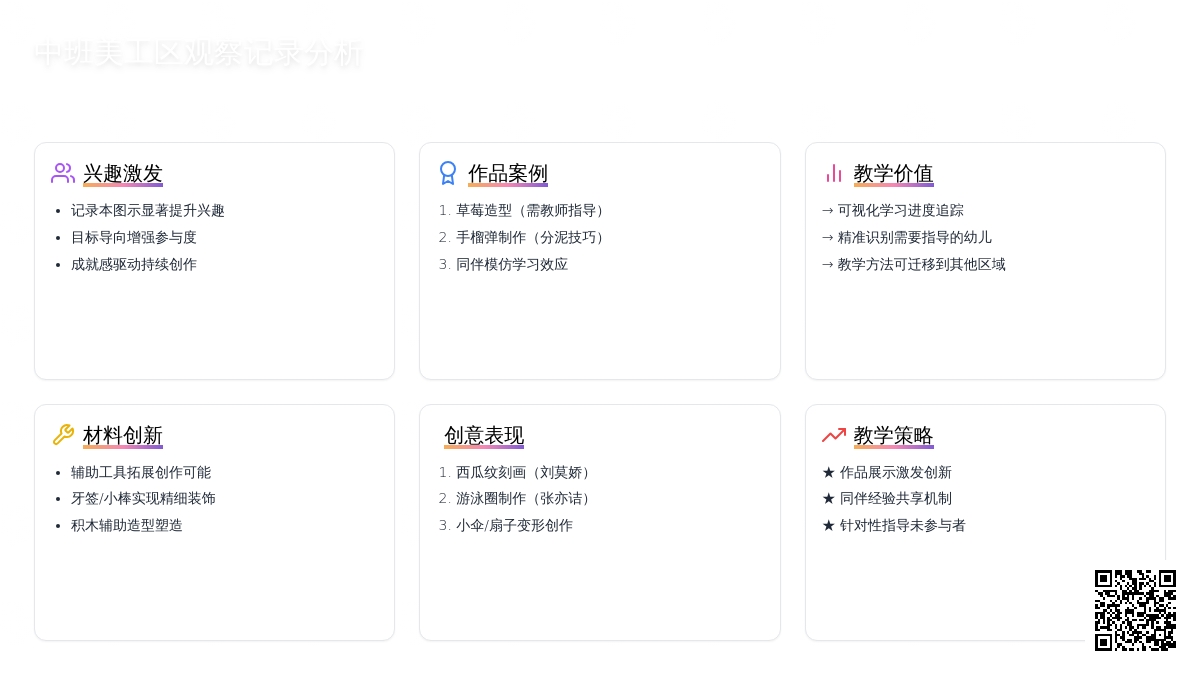 中班美工区观察记录表 彩泥