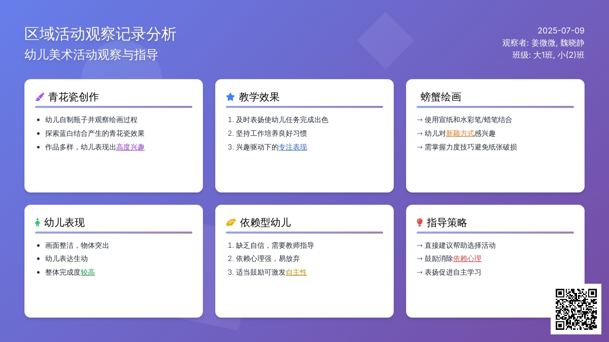 区域活动观察记录表