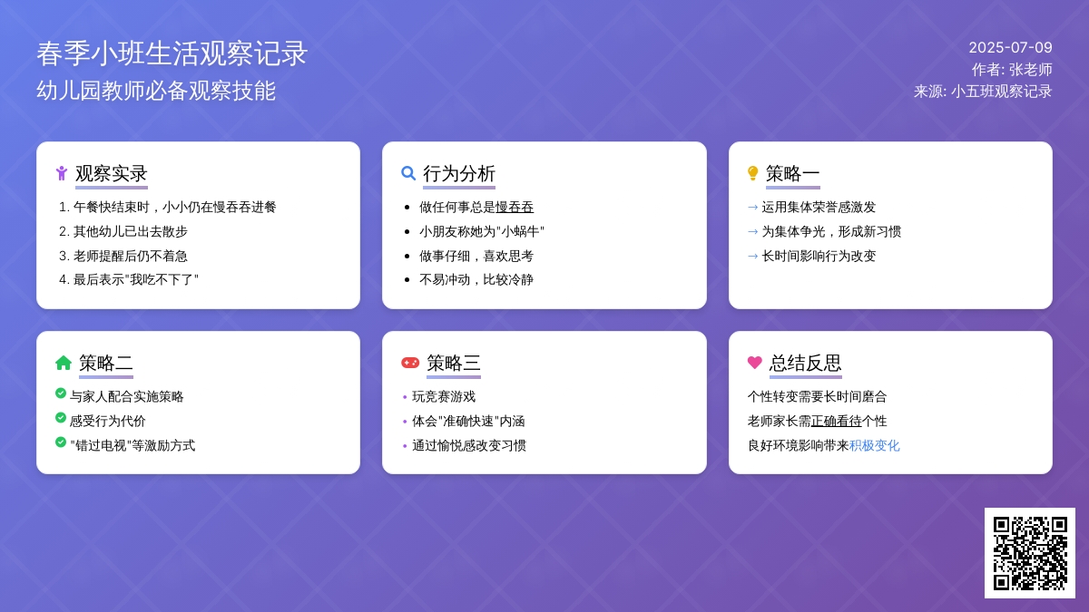 春季小班生活观察记录