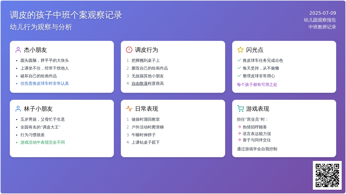 调皮的孩子中班个案观察记录