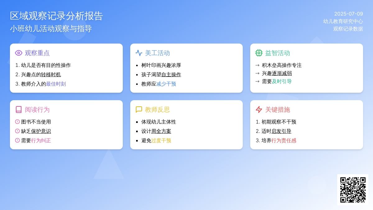 区域观察记录小班