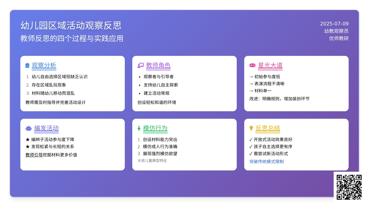 幼儿园大班区域活动观察反思