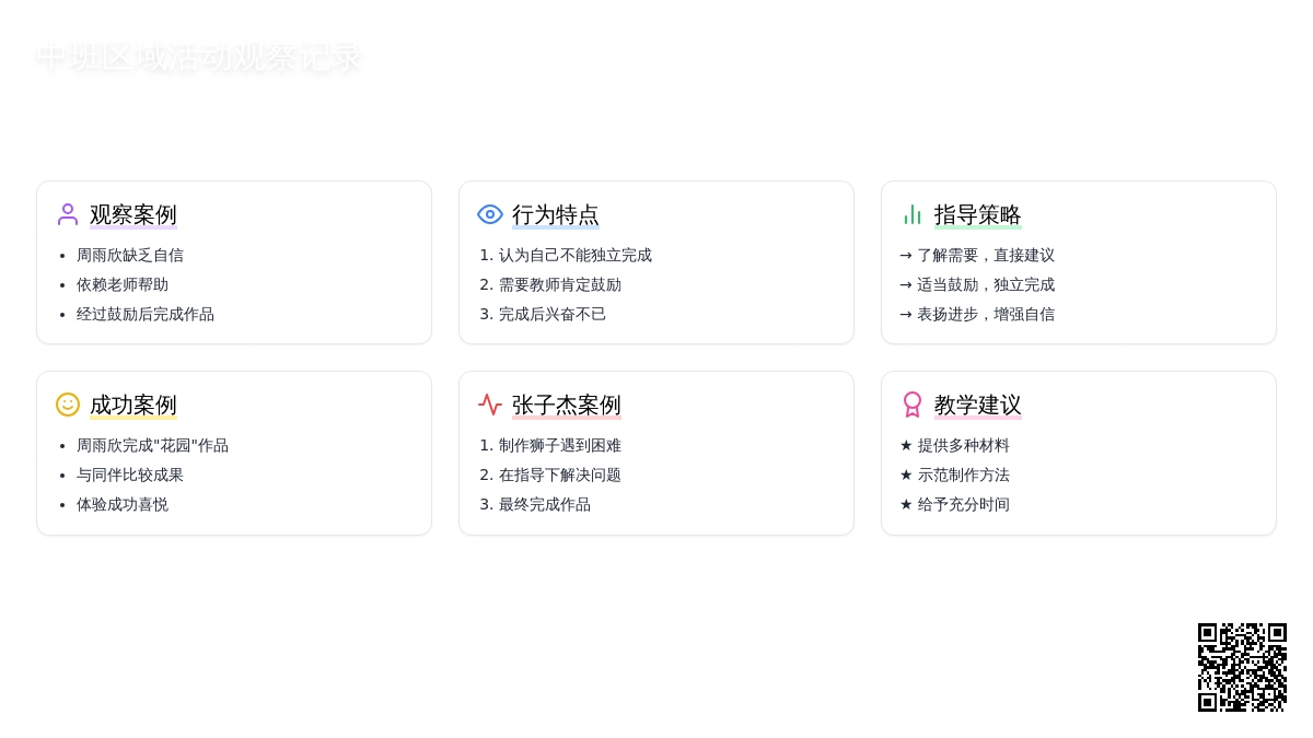 中班区域活动观察记录