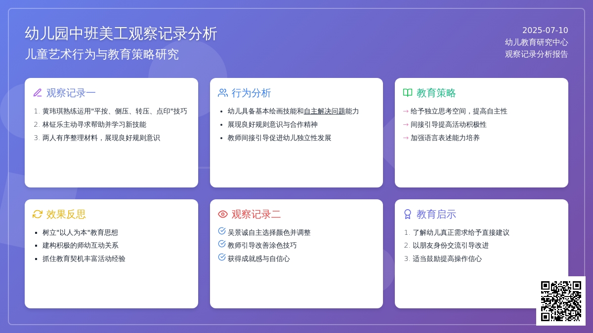 幼儿园中班美工观察记录表