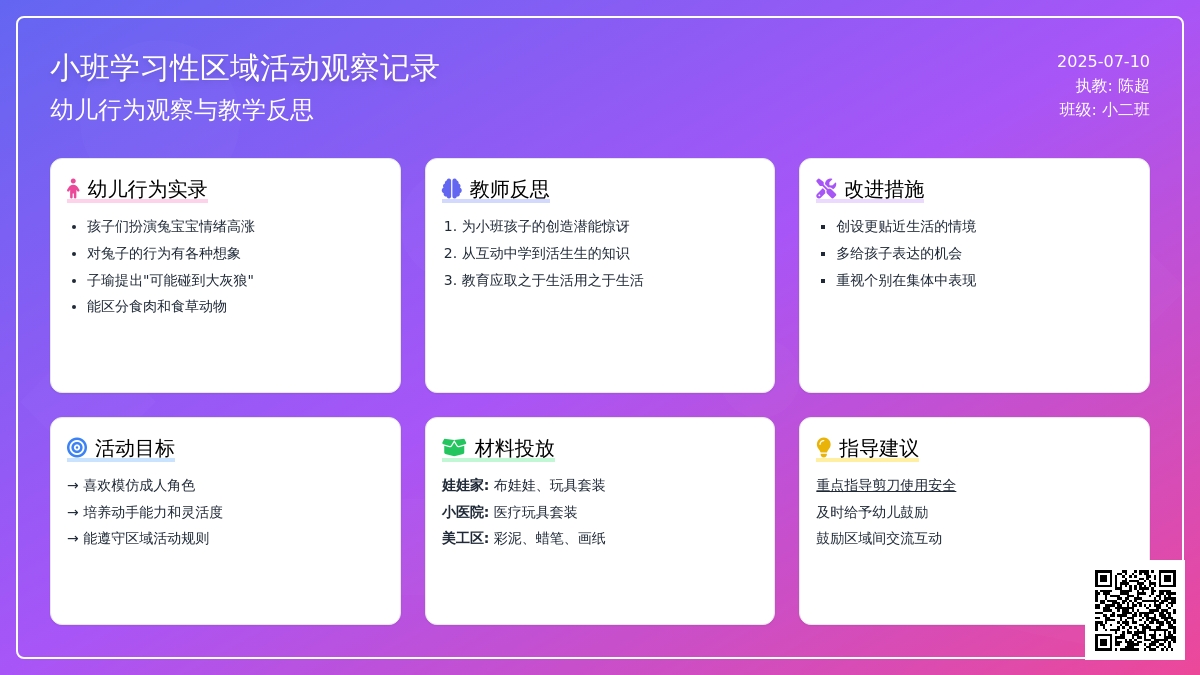 小班学习性区域活动观察记录