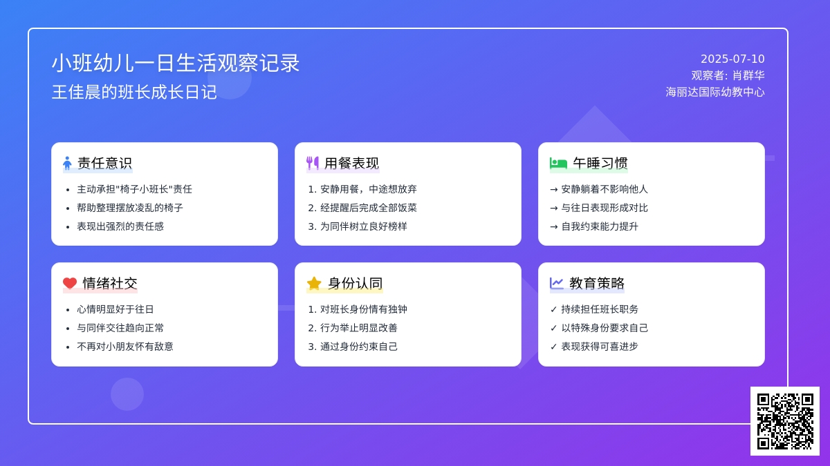 小班幼儿一日生活观察记录