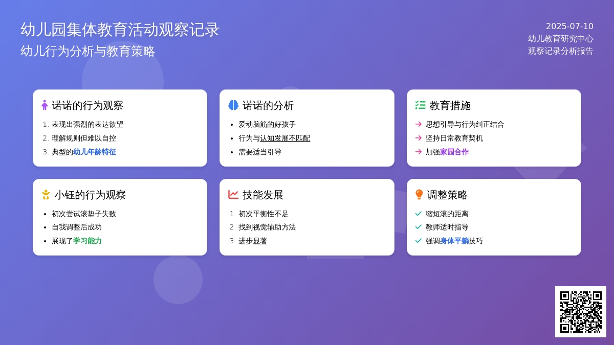 幼儿园集体教育活动观察记录
