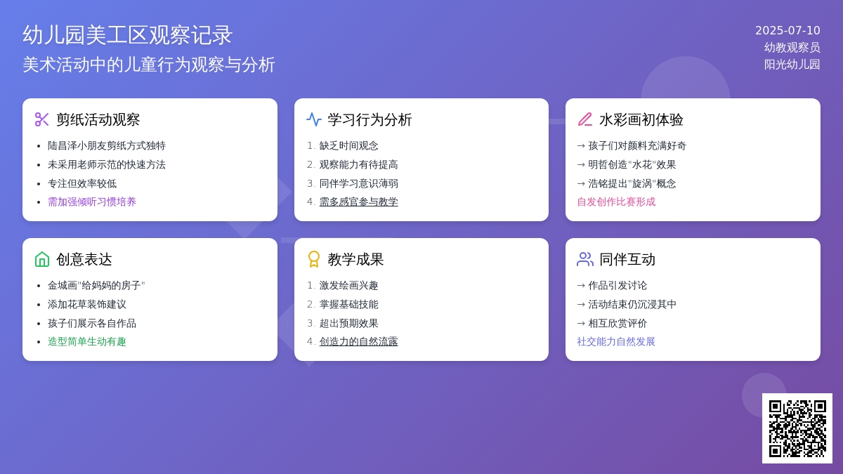 幼儿园美工区观察记录