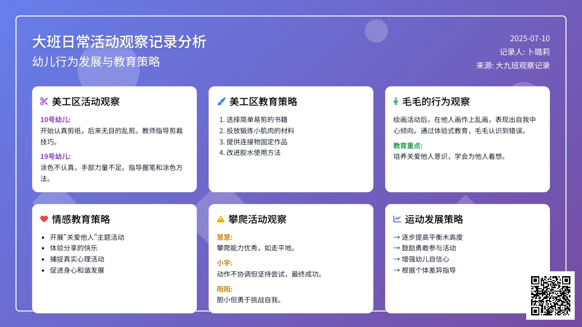 大班日常活动观察记录