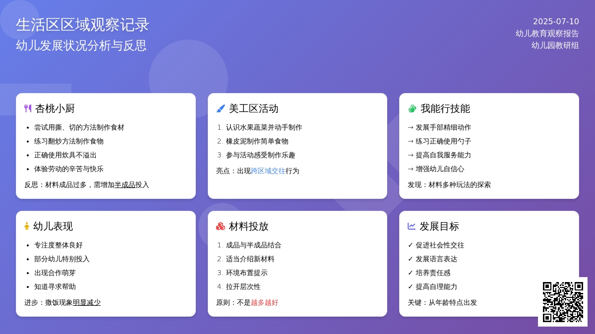 生活区区域观察记录