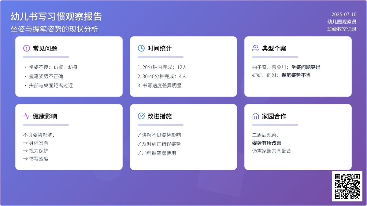 观察记录