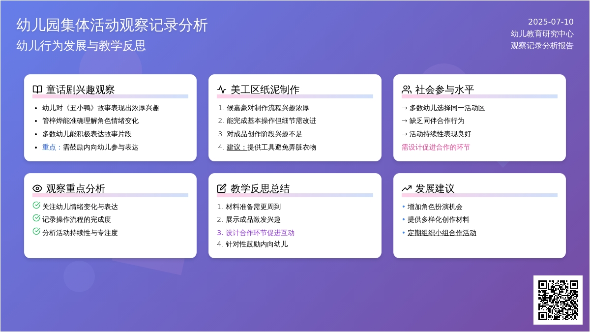 幼儿园集体活动观察记录表