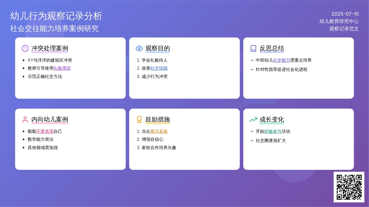 幼儿行为的观察记录范文