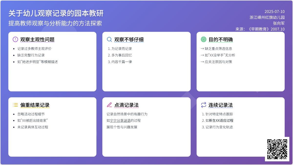 关于幼儿观察记录的园本教研