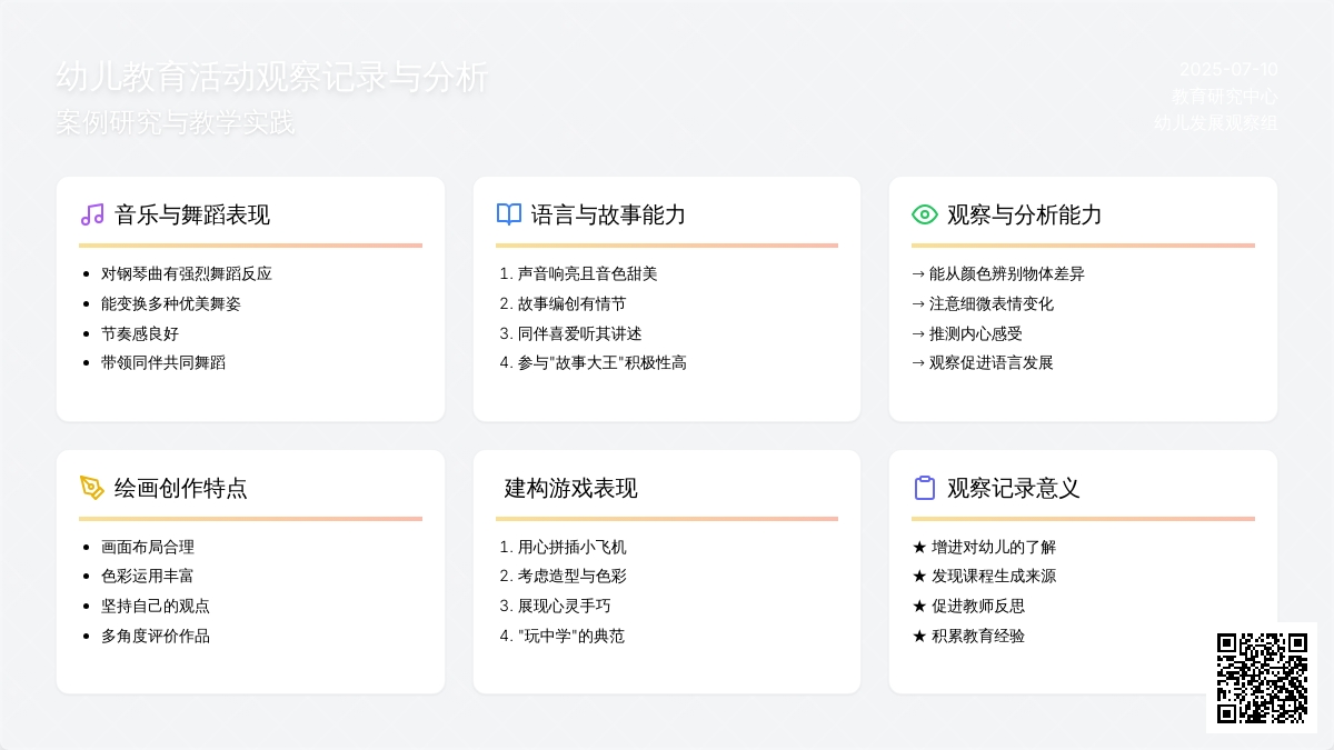 幼儿教育活动观察记录与分析
