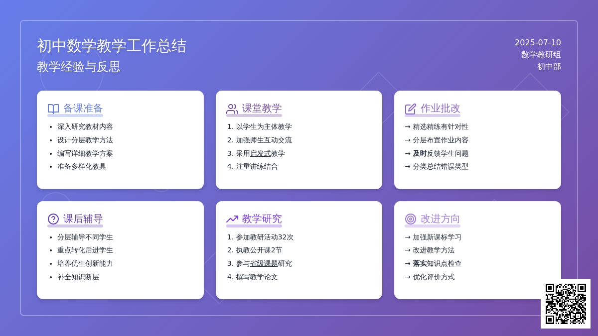 初中数学教师个人教学工作总结（通用5篇）