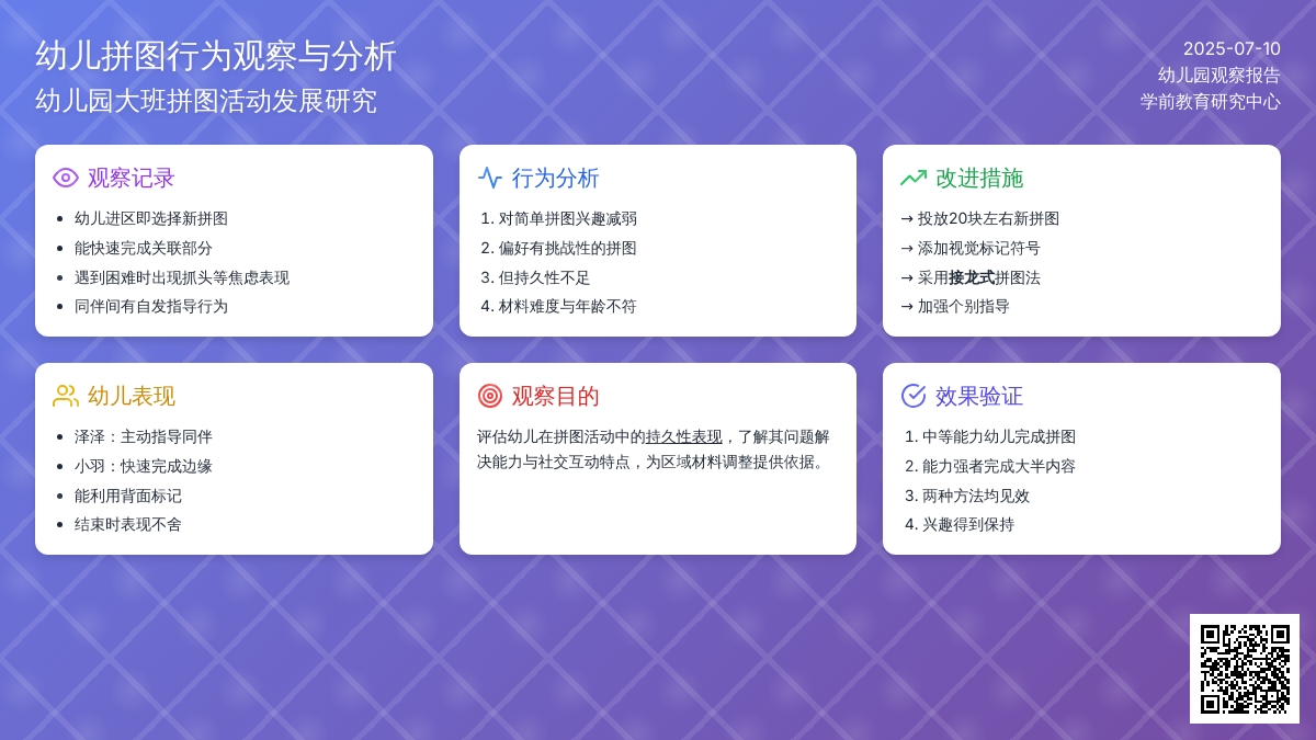 幼儿园大班观察笔记