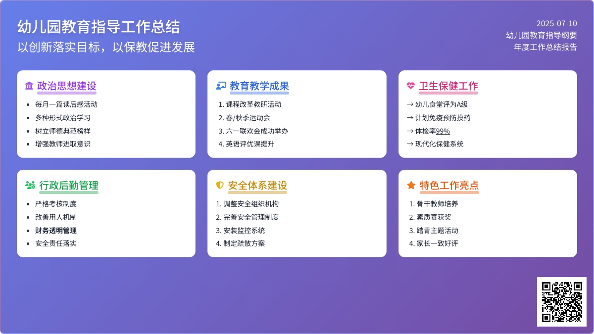 幼儿园教育指导工作总结