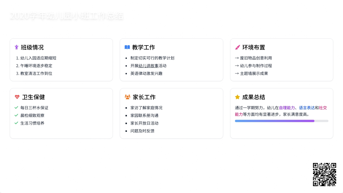 2020学年幼儿园小班工作总结