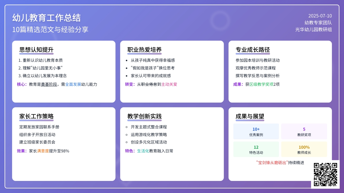 幼儿教育工作总结范文（精选10篇）