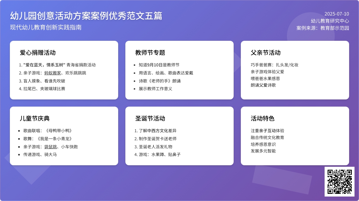 幼儿园创意活动方案案例优秀范文五篇