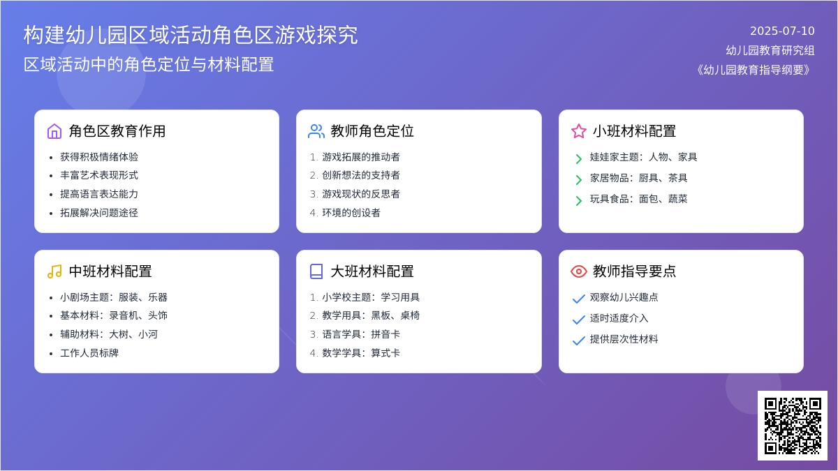 构建幼儿园区域活动角色区游戏探究