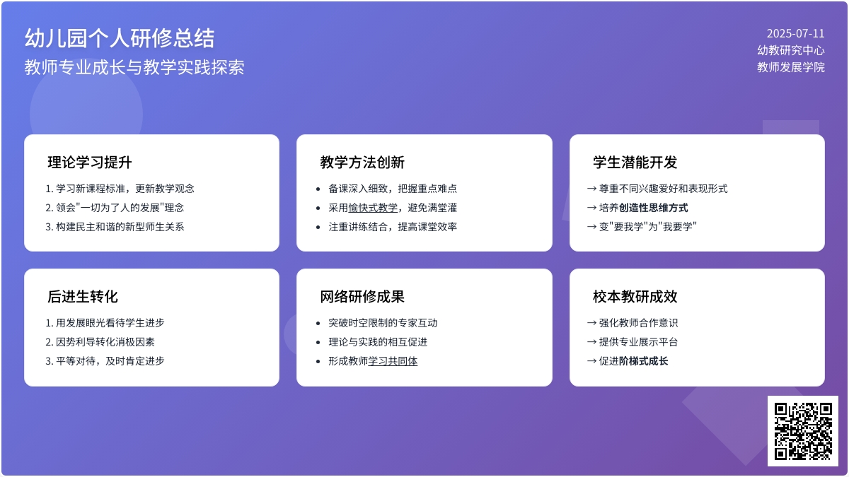 幼儿园个人研修总结（通用5篇）