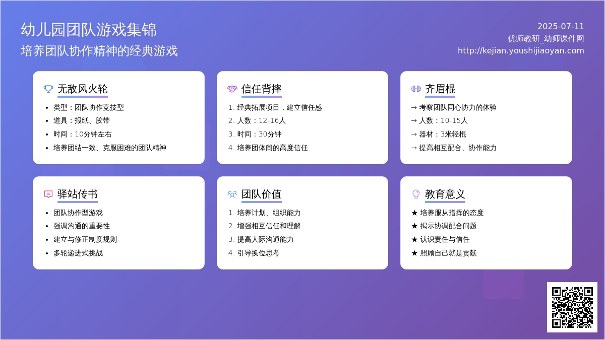 幼儿园团队游戏集锦