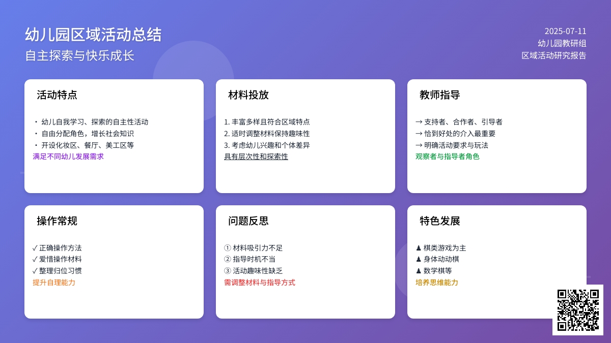 幼儿园区域活动总结
