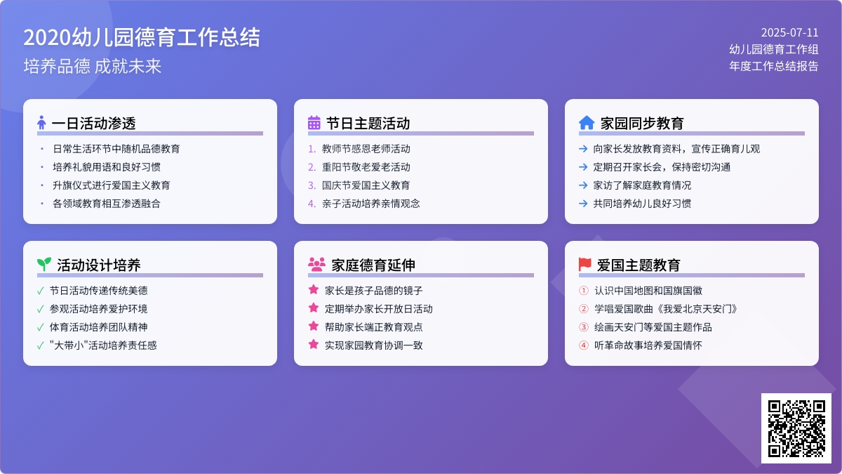 2020幼儿园德育工作总结
