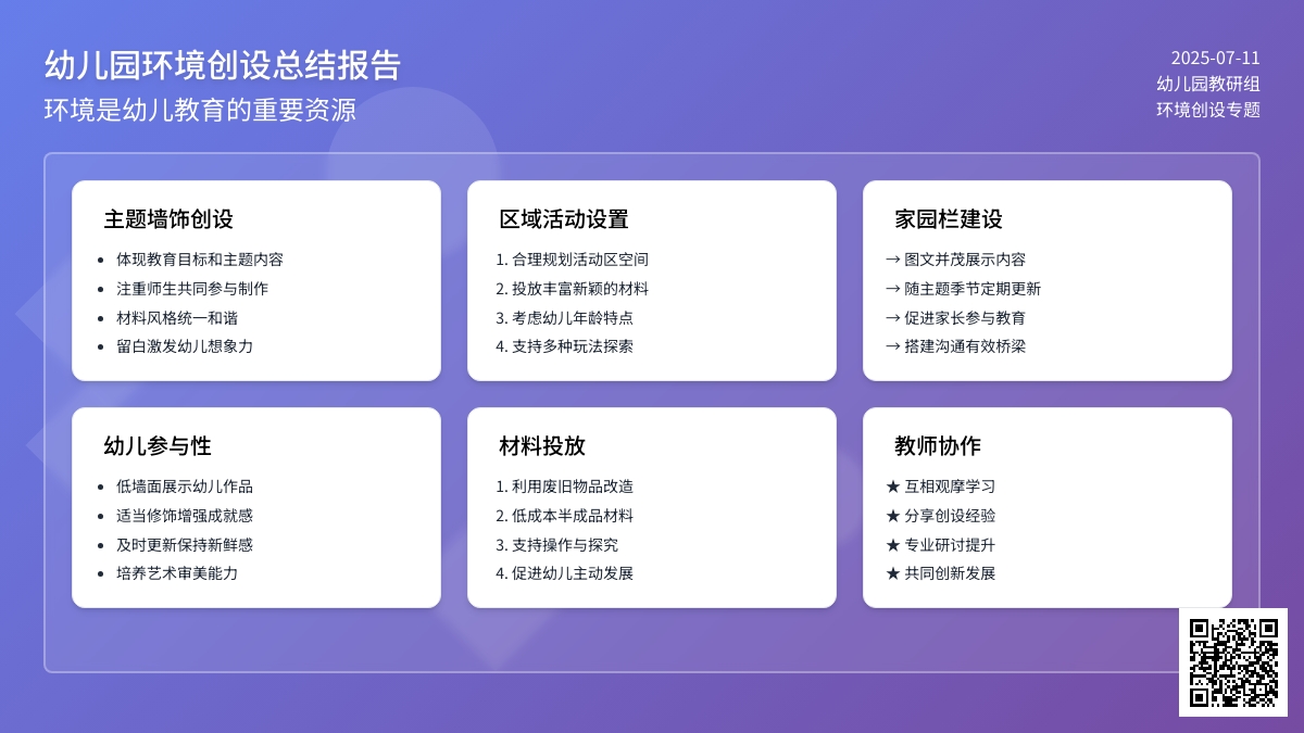 幼儿园环创总结