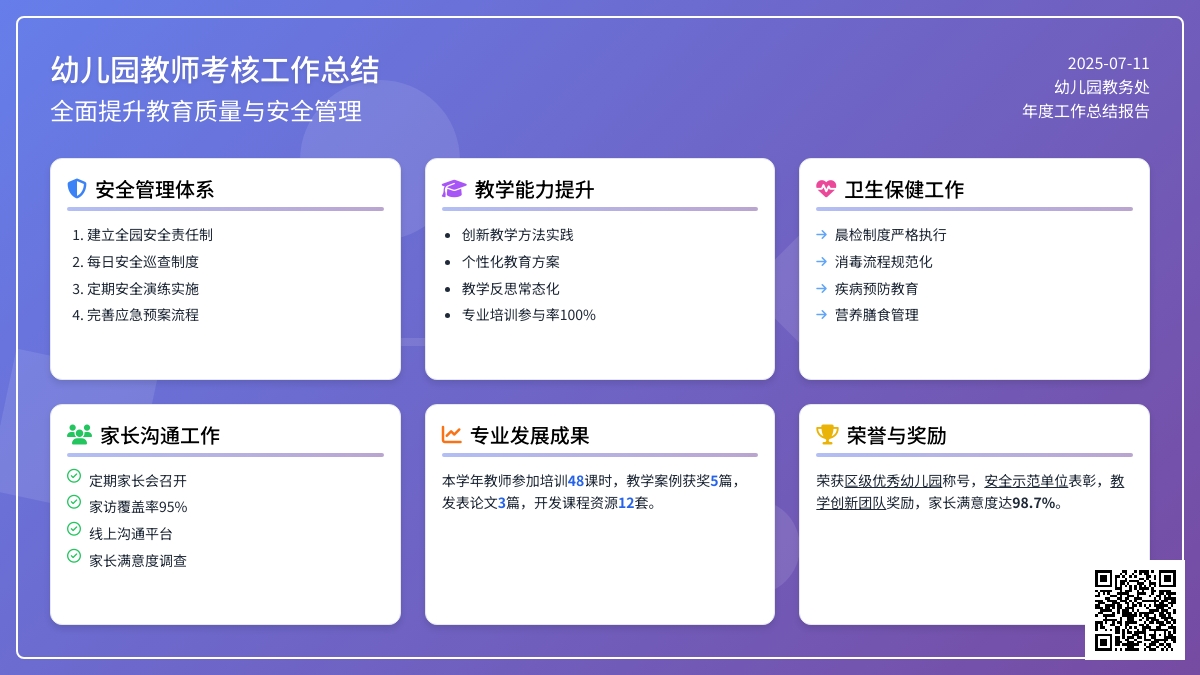 幼儿园教师考核工作总结（通用5篇）