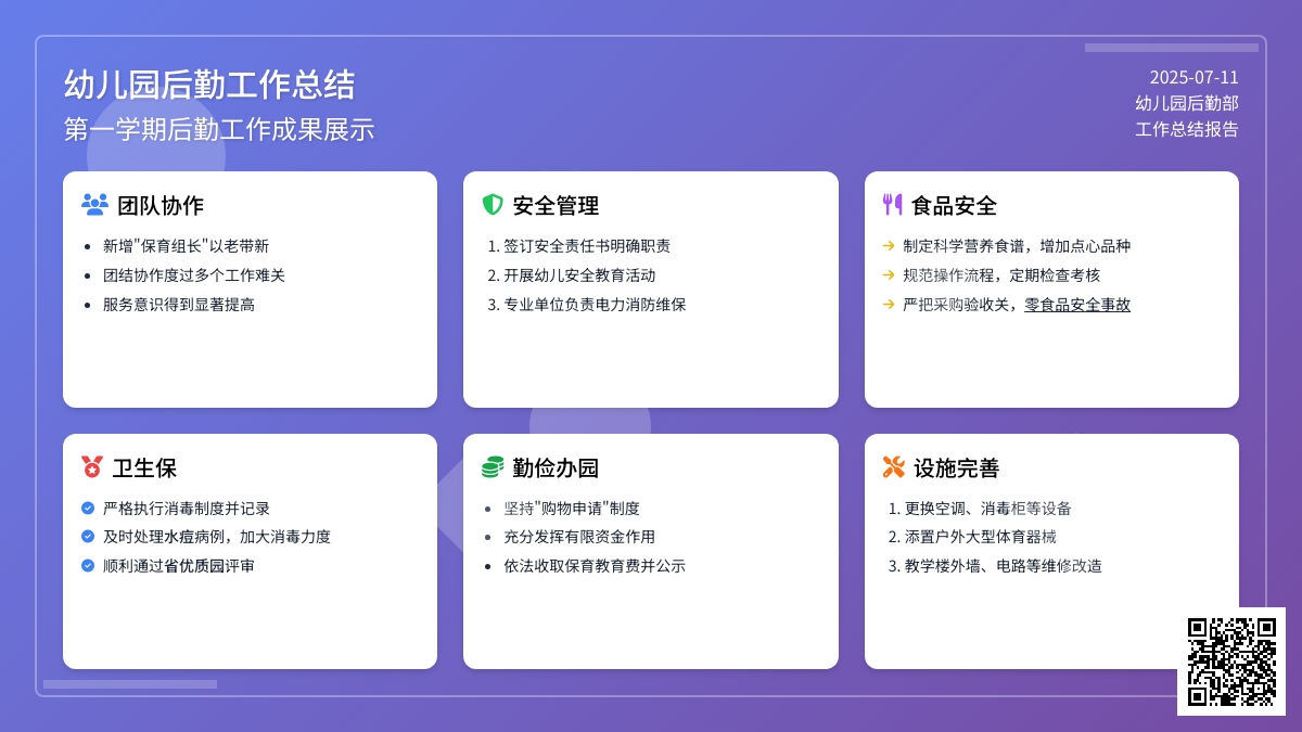 幼儿园第一学期后勤工作总结范文（通用5篇）