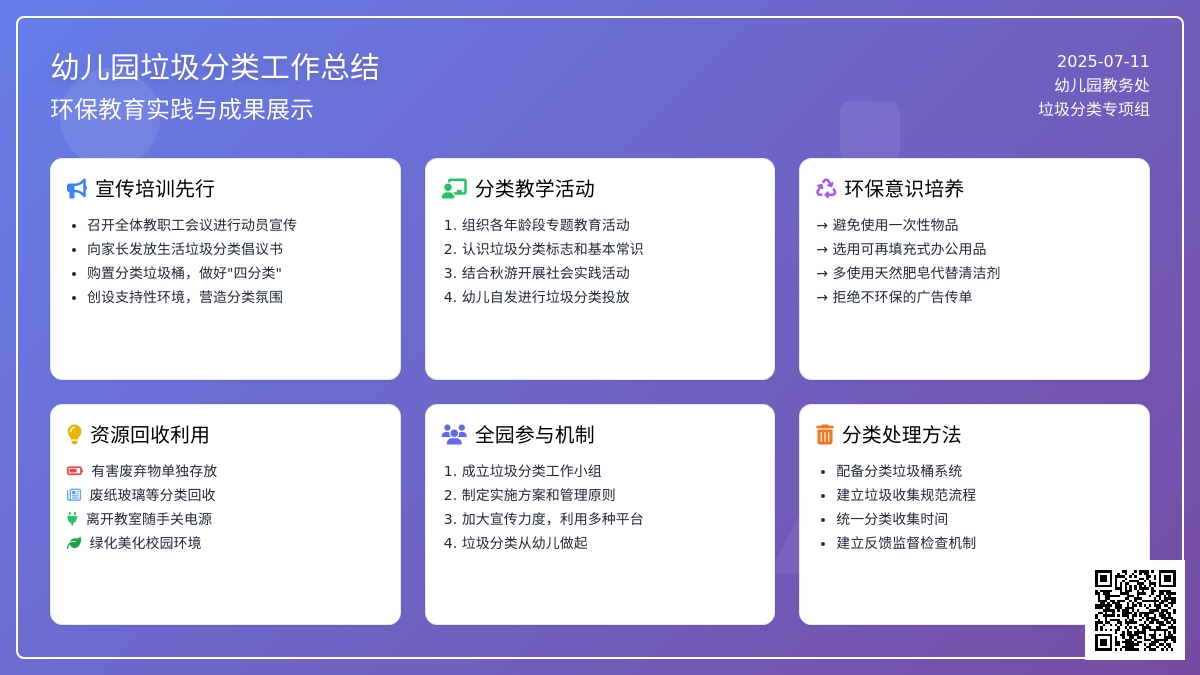 幼儿园垃圾分类工作总结范文（精选3篇）