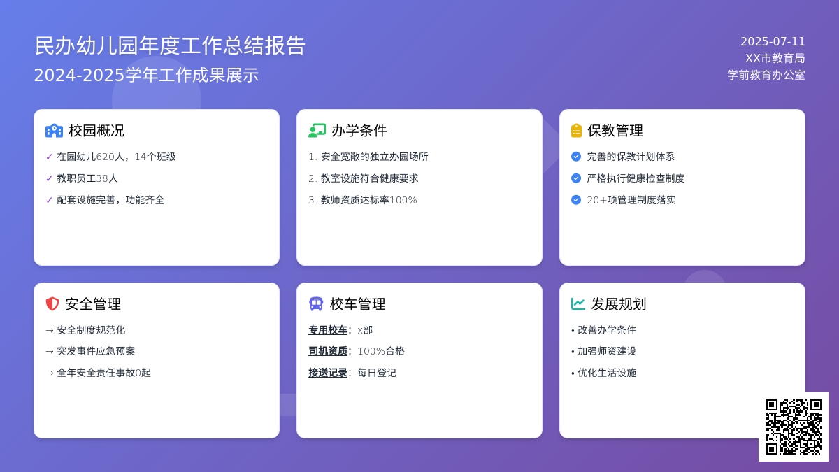民办幼儿园年度工作总结3篇