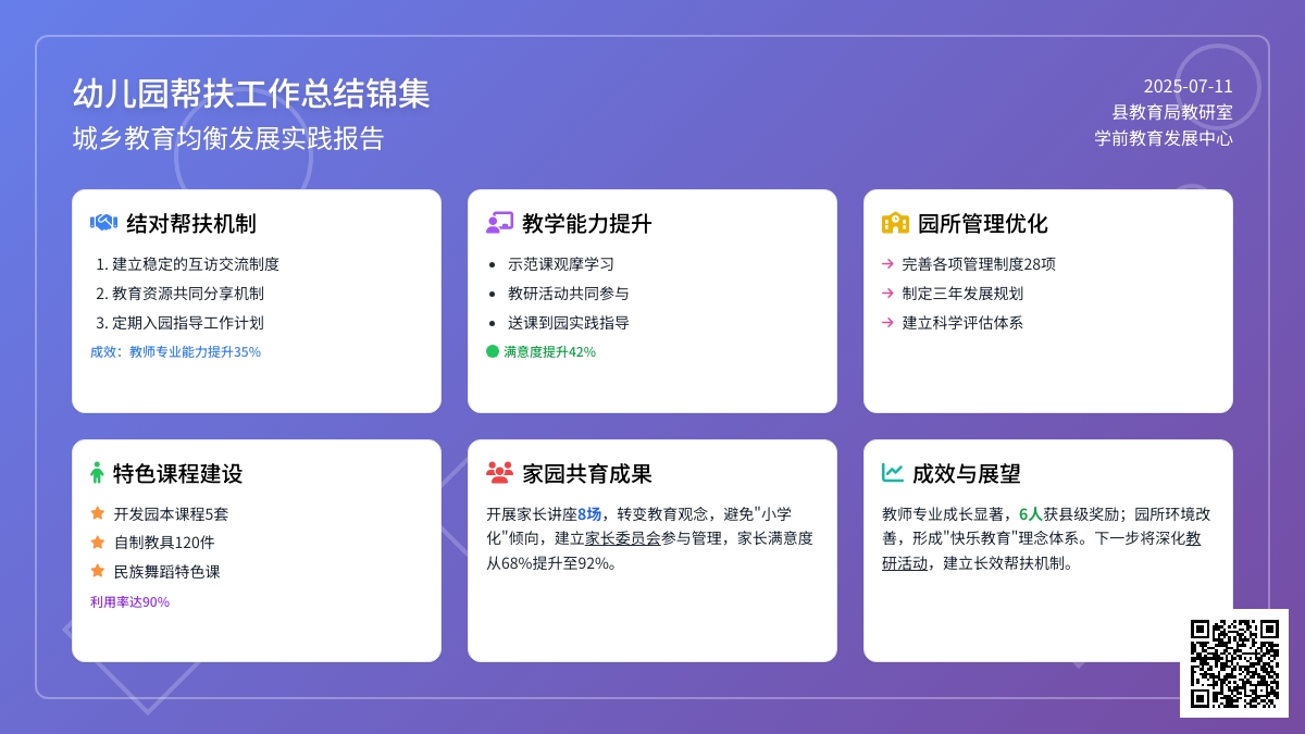 幼儿园帮扶工作总结锦集五篇
