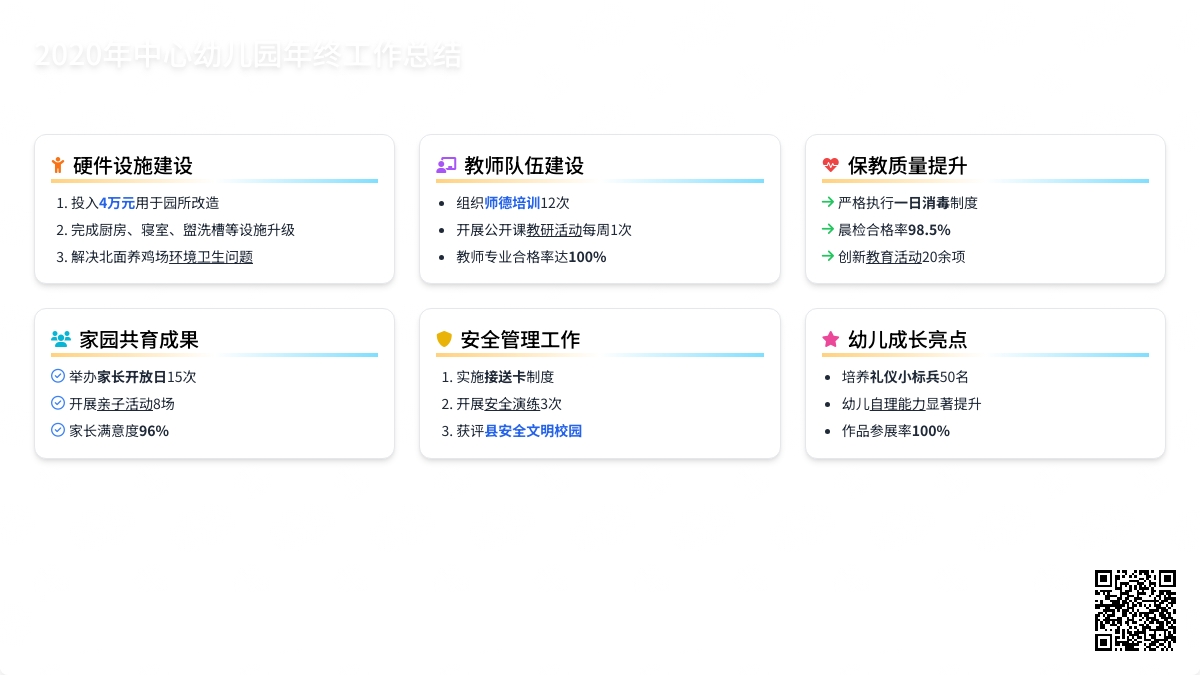 2020年中心幼儿园年终工作总结（通用5篇）