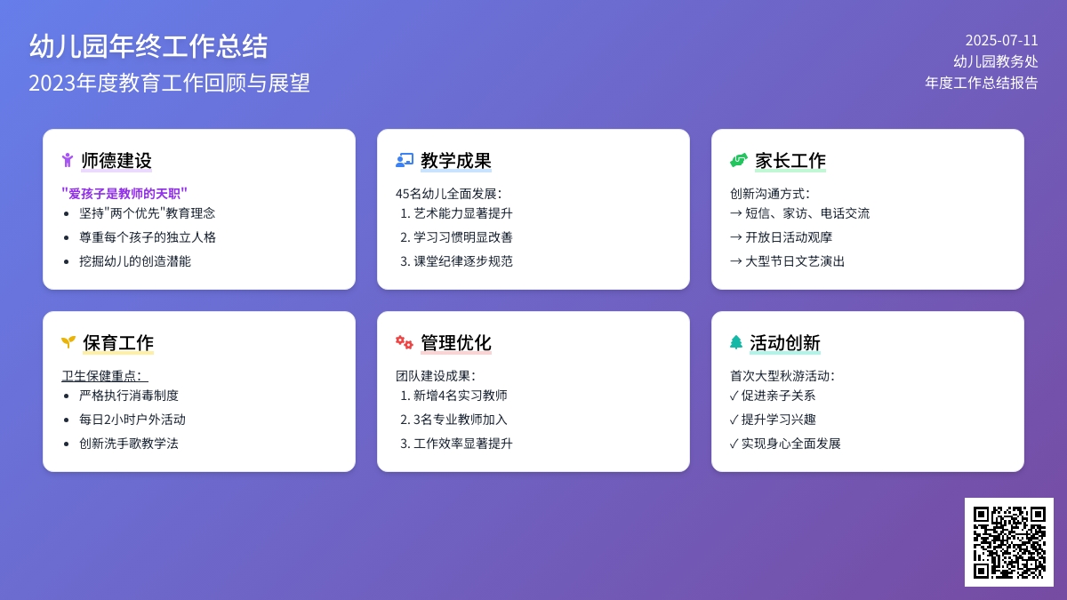 幼儿园年终工作总结1000字（通用6篇）