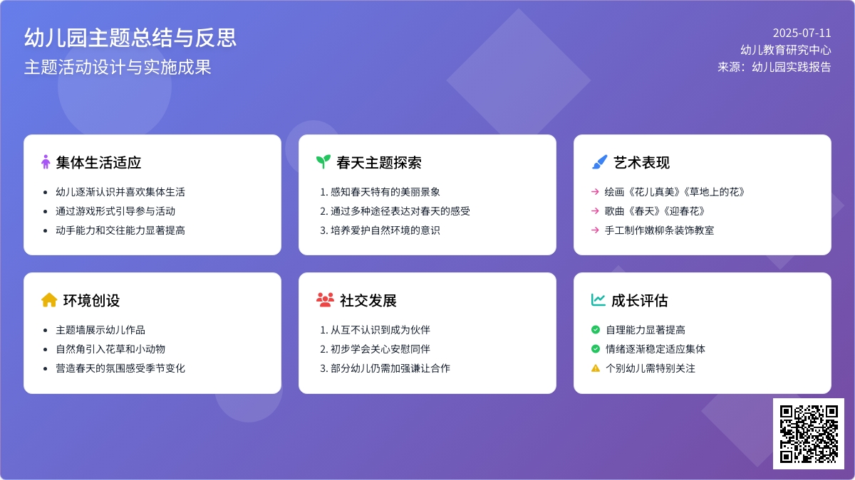 幼儿园主题总结与反思