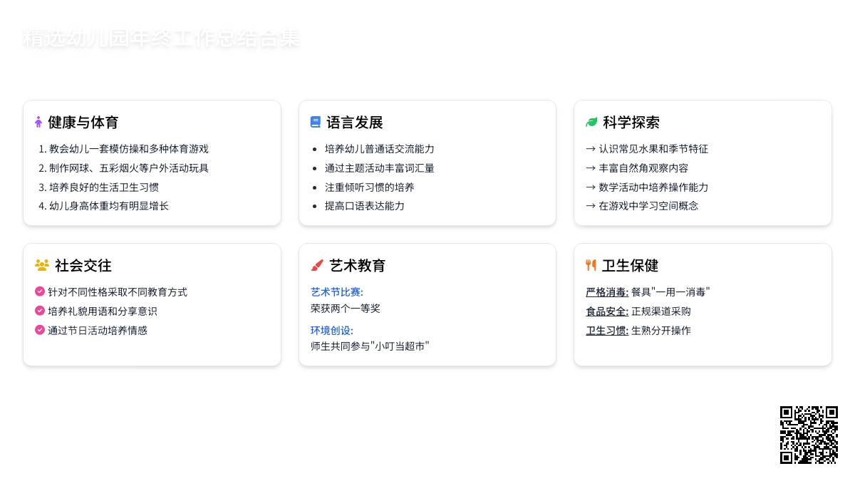 精选幼儿园年终工作总结合集5篇