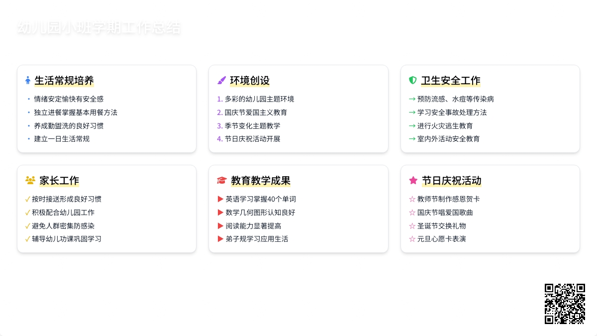幼儿园小班学期工作总结范文合集七篇