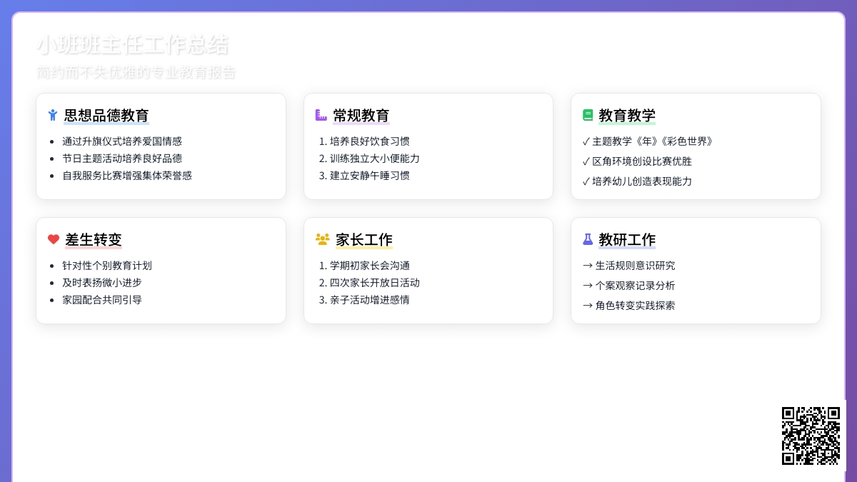 小班班主任工作总结15篇