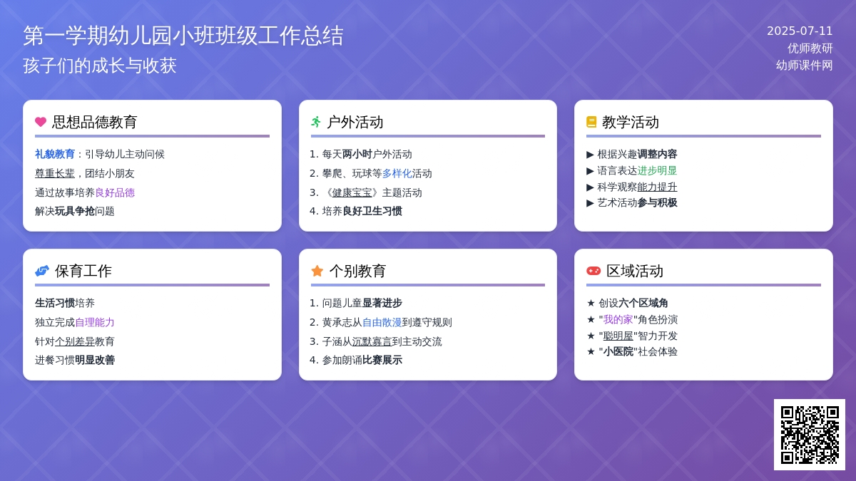 第一学期幼儿园小班班级工作总结 -总结