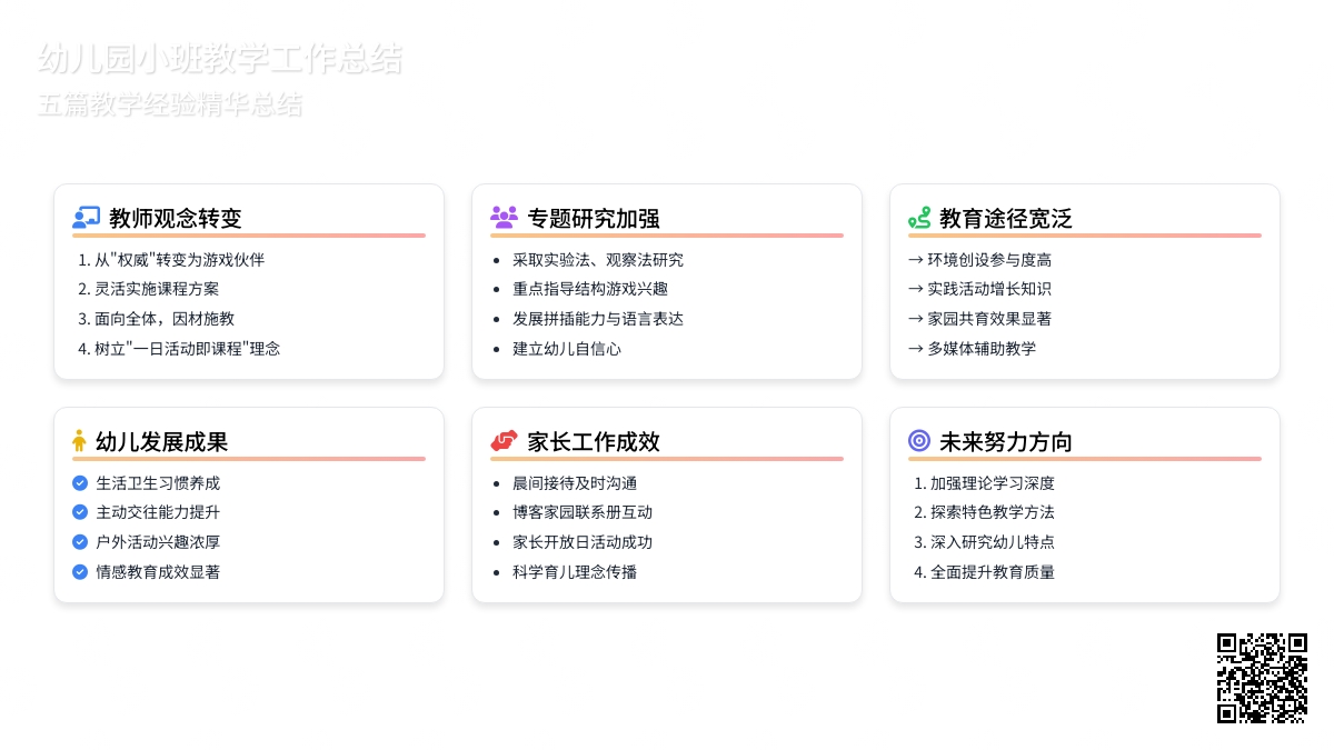 有关幼儿园小班教学工作总结范文集合五篇