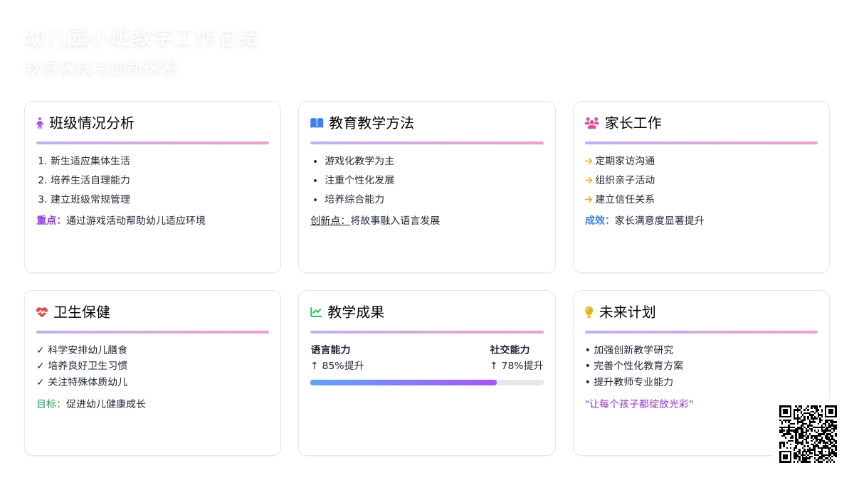 幼儿园小班教学工作总结范文合集4篇