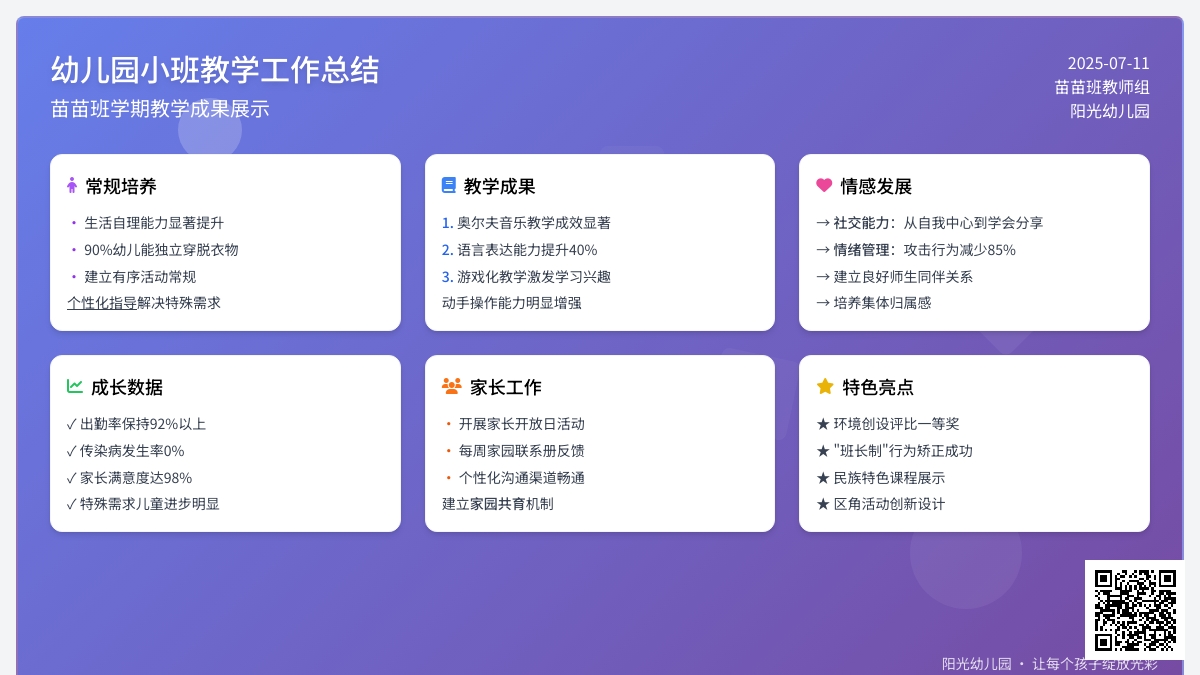 关于幼儿园小班教学工作总结模板合集八篇